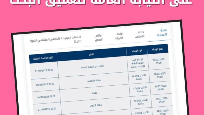قضية تثير الجدل داخل جامعة موظفي وأعوان الشبيبة والرياضة